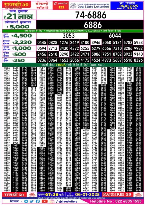 Lottery Sambad Today 2024