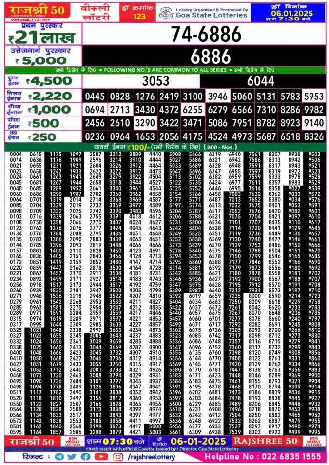 Lottery Sambad Today Result - 1 PM 6 PM 8 PM Results