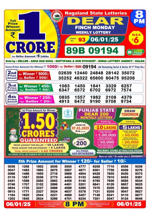 Lottery Sambad Today 2024