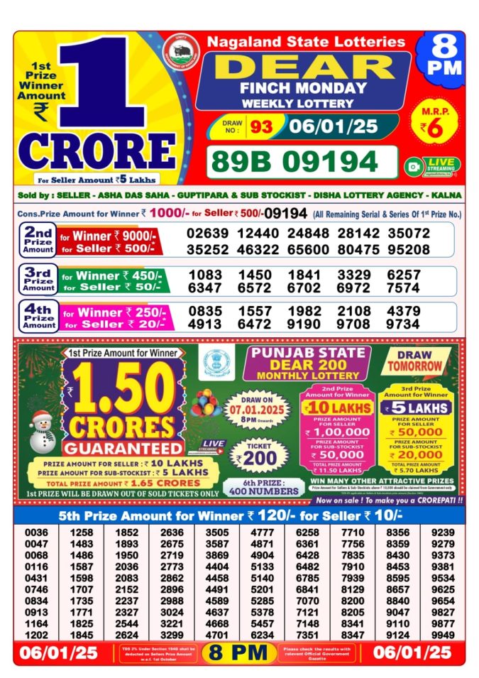 Lottery Sambad Today Result - 1 PM 6 PM 8 PM Results