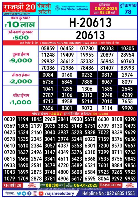 Lottery Sambad Today 2024