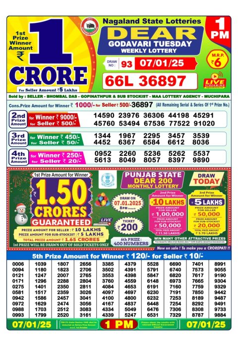 Lottery Sambad Today 2024