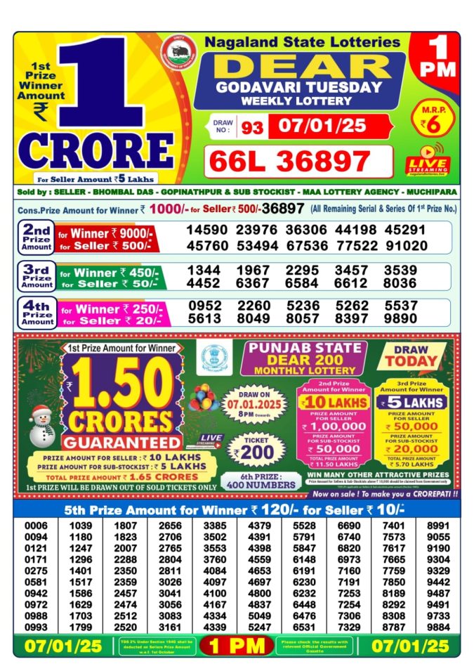 Lottery Sambad Today Result - 1 PM 6 PM 8 PM Results