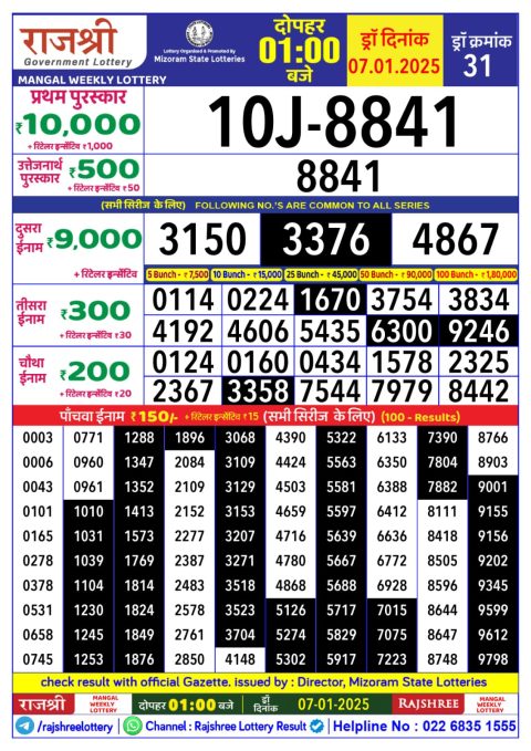 Lottery Sambad Today 2024