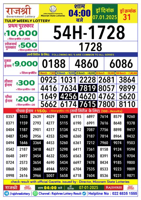 Lottery Sambad Today 2024