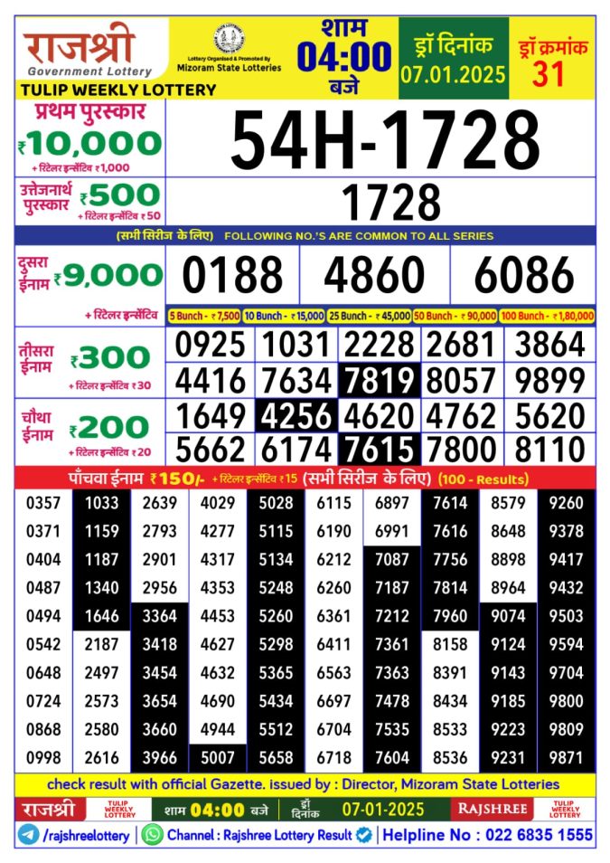 Lottery Sambad Today Result - 1 PM 6 PM 8 PM Results