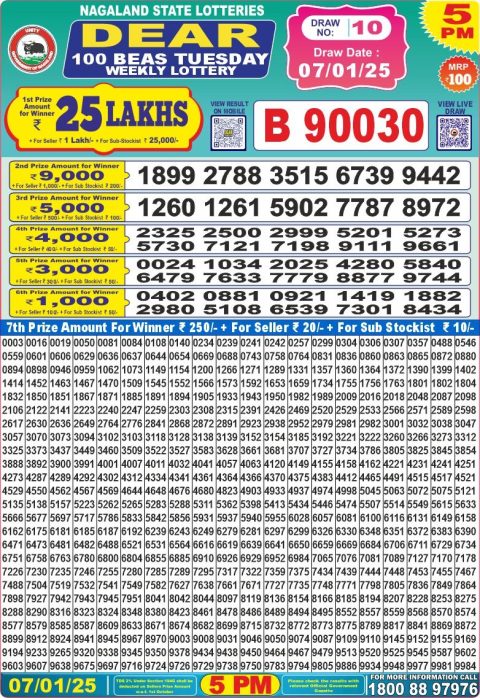 Lottery Sambad Today 2024