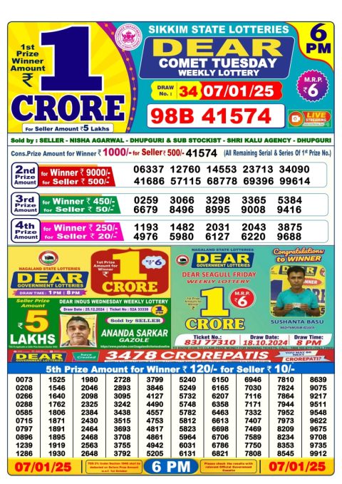 Lottery Sambad Today 2024
