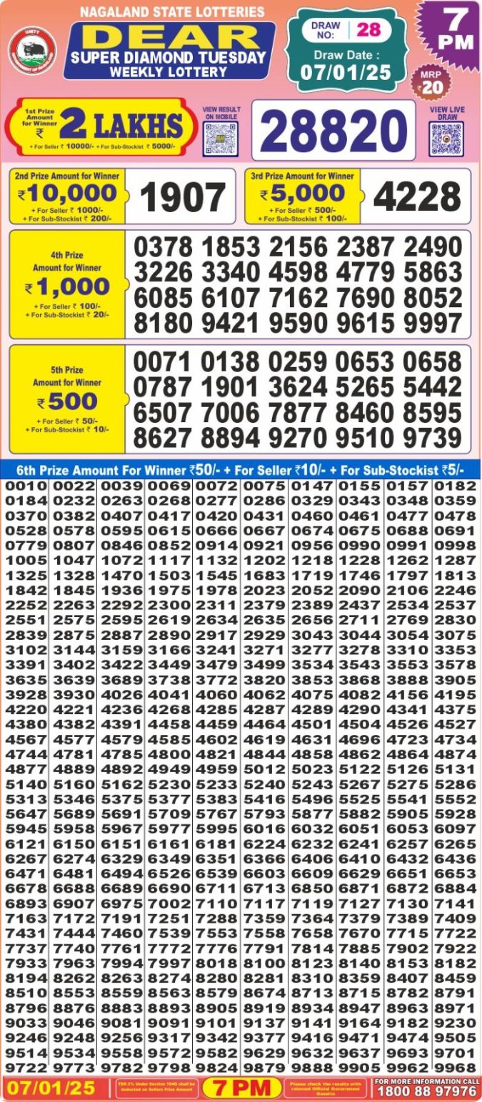 Lottery Sambad Today Result - 1 PM 6 PM 8 PM Results