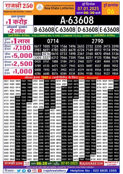 Lottery Sambad Today 2024