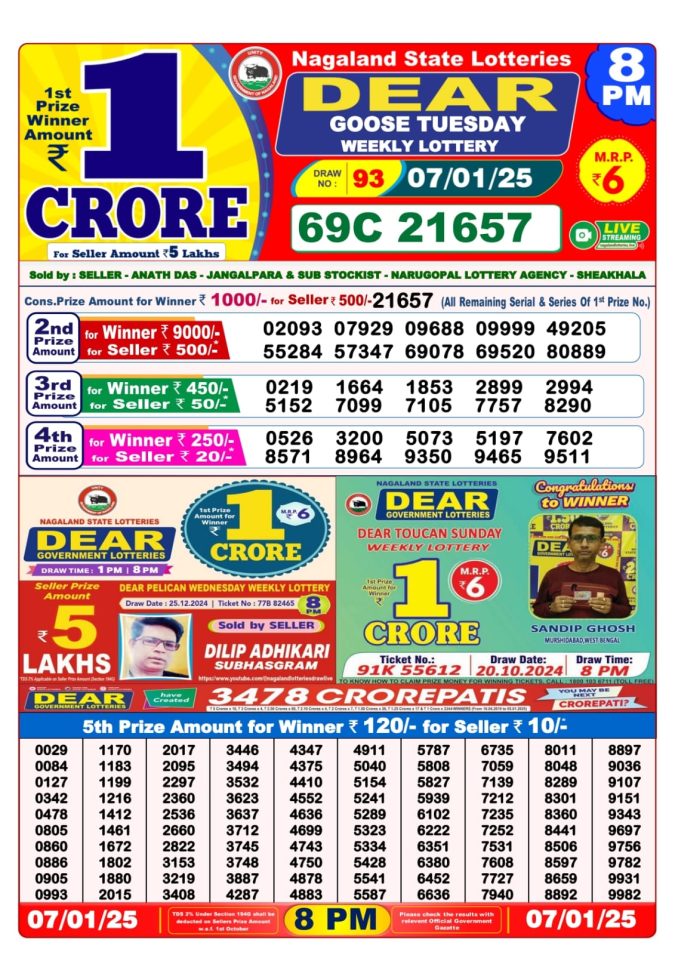 Lottery Sambad Today Result - 1 PM 6 PM 8 PM Results