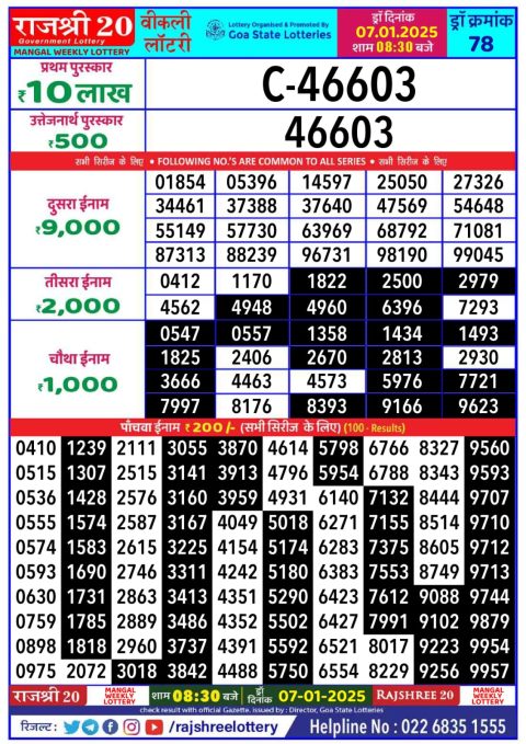 Lottery Sambad Today 2024