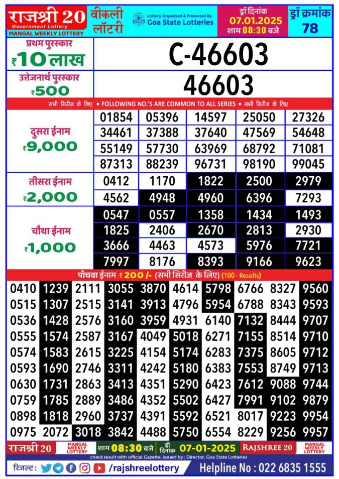 Lottery Sambad Today Result - 1 PM 6 PM 8 PM Results