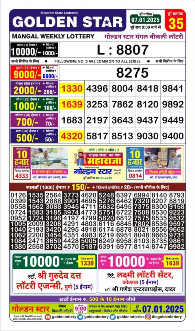 Lottery Sambad Today Result - 1 PM 6 PM 8 PM Results