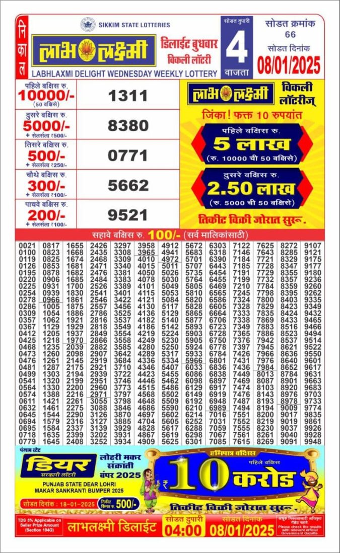 Lottery Sambad Today Result - 1 PM 6 PM 8 PM Results