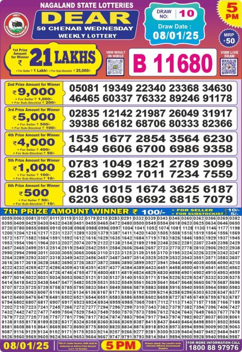 Lottery Sambad Today 2024