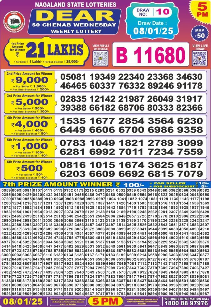 Lottery Sambad Today Result - 1 PM 6 PM 8 PM Results