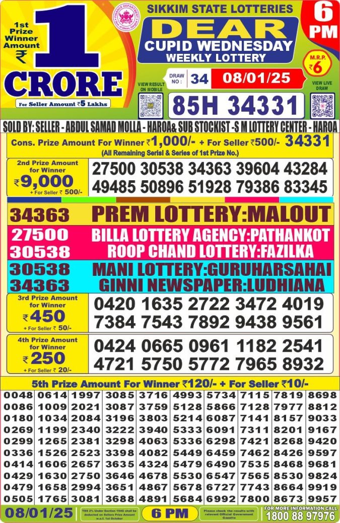 Lottery Sambad Today Result - 1 PM 6 PM 8 PM Results