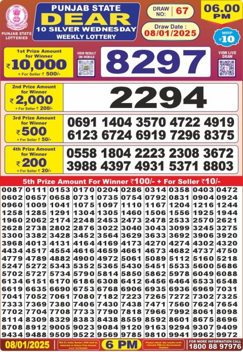 Lottery Sambad Today 2024