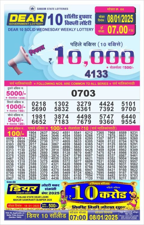 Lottery Sambad Today 2024