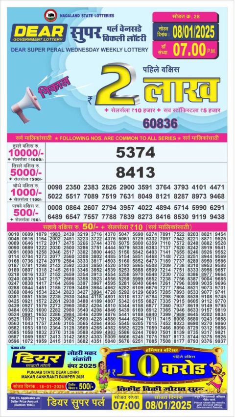 Lottery Sambad Today 2024