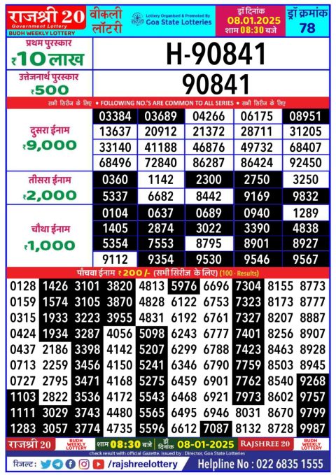 Lottery Sambad Today 2024