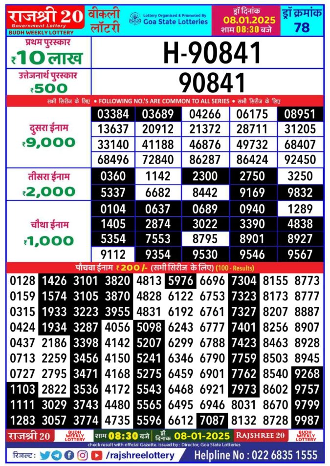 Lottery Sambad Today Result - 1 PM 6 PM 8 PM Results