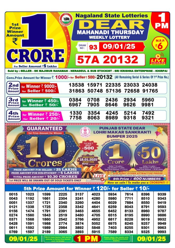 Lottery Sambad Today Result - 1 PM 6 PM 8 PM Results