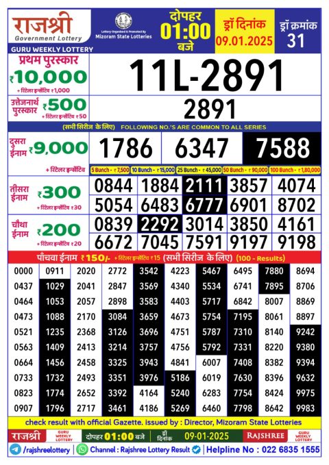 Lottery Sambad Today 2024