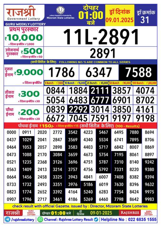 Lottery Sambad Today Result - 1 PM 6 PM 8 PM Results