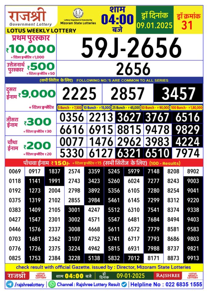 Lottery Sambad Today Result - 1 PM 6 PM 8 PM Results