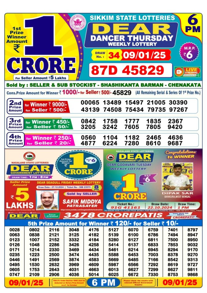 Lottery Sambad Today Result - 1 PM 6 PM 8 PM Results