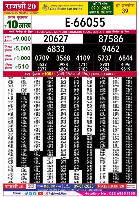 Lottery Sambad Today 2024