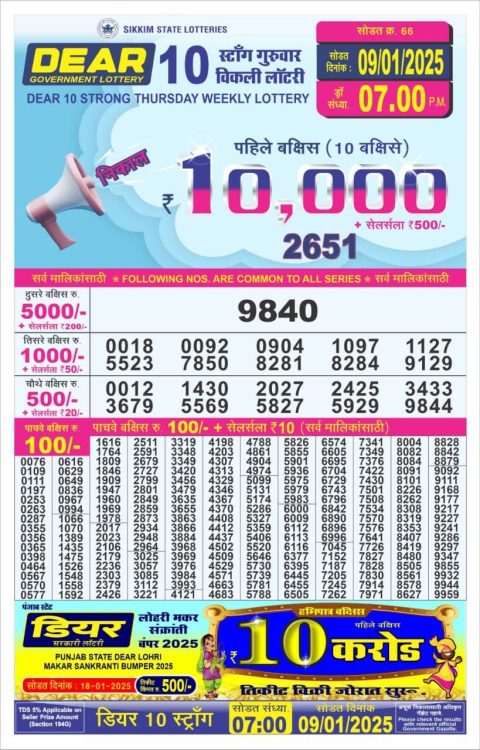 Lottery Sambad Today 2024