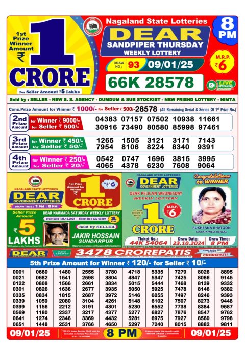 Lottery Sambad Today 2024