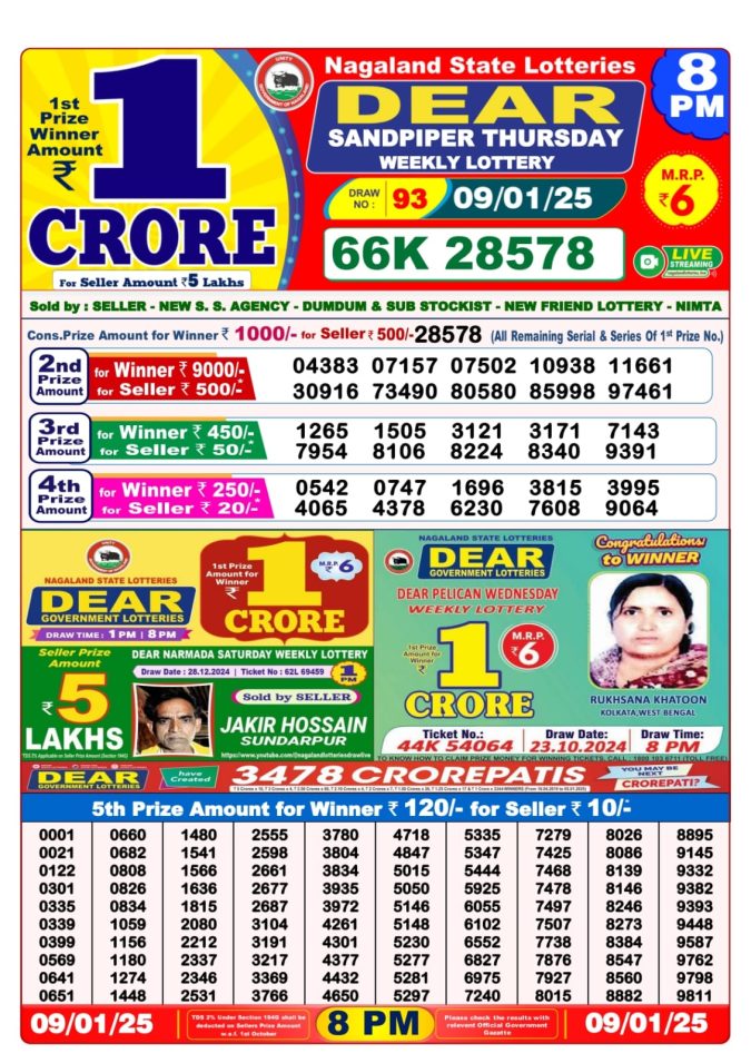 Lottery Sambad Today Result - 1 PM 6 PM 8 PM Results