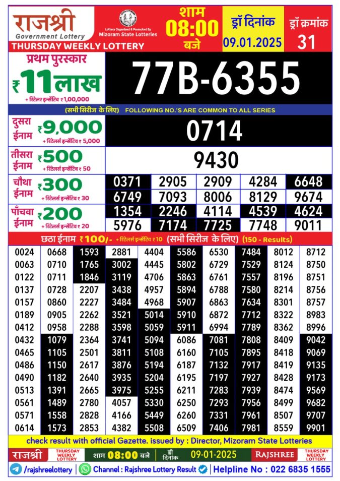 Lottery Sambad Today Result - 1 PM 6 PM 8 PM Results