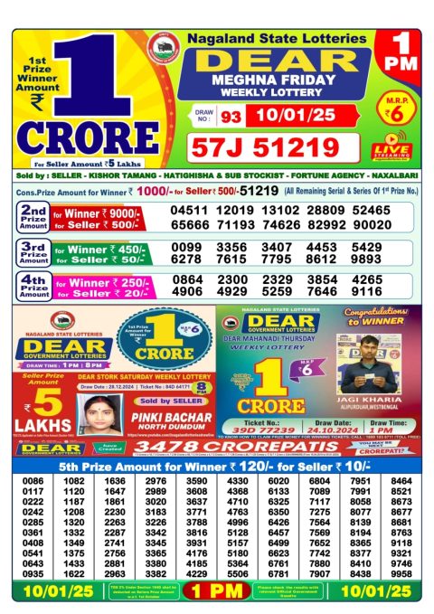 Lottery Sambad Today 2024