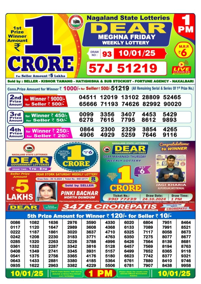 Lottery Sambad Today Result - 1 PM 6 PM 8 PM Results