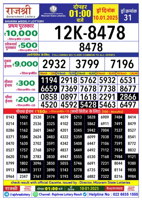 Lottery Sambad Today 2024