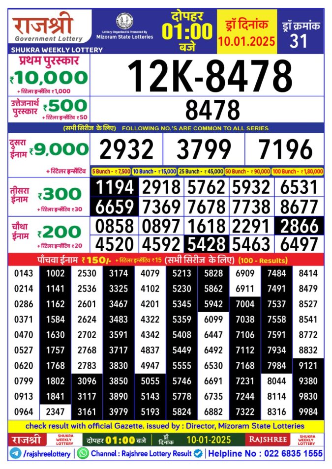 Lottery Sambad Today Result - 1 PM 6 PM 8 PM Results