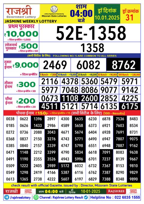 Lottery Sambad Today 2024