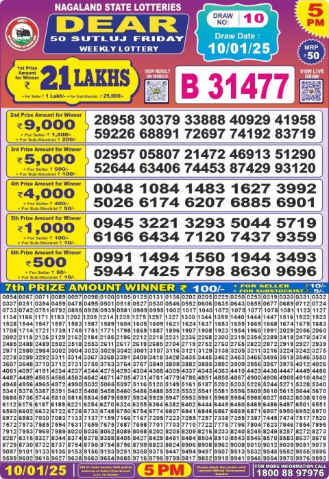 Lottery Sambad Today 2024