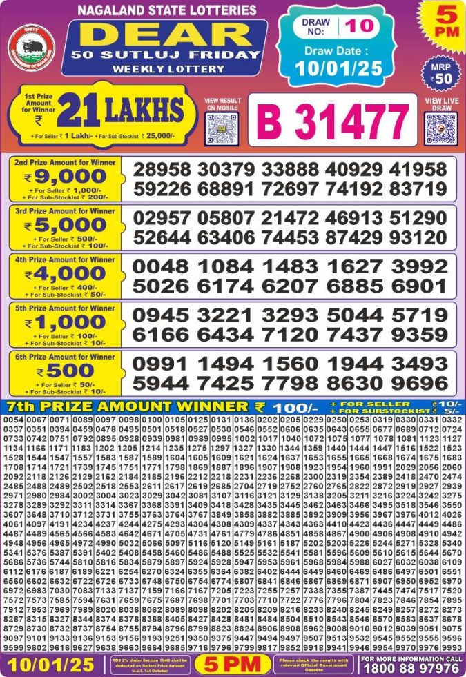 Lottery Sambad Today Result - 1 PM 6 PM 8 PM Results