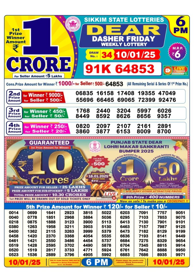 Lottery Sambad Today Result - 1 PM 6 PM 8 PM Results
