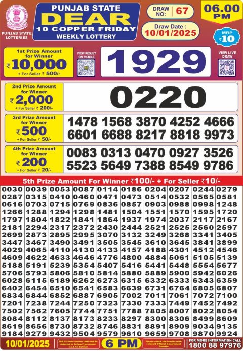 Lottery Sambad Today 2024