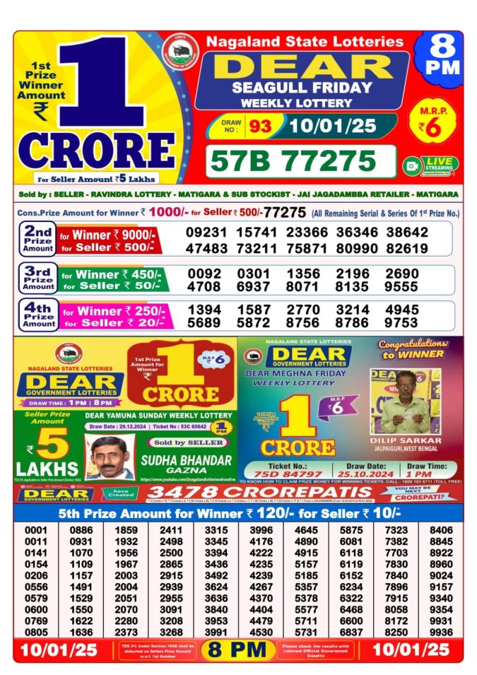 Lottery Sambad Today Result - 1 PM 6 PM 8 PM Results
