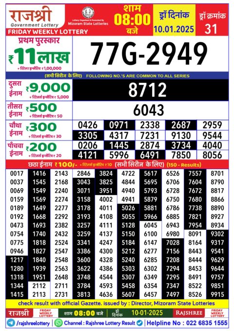 Lottery Sambad Today 2024