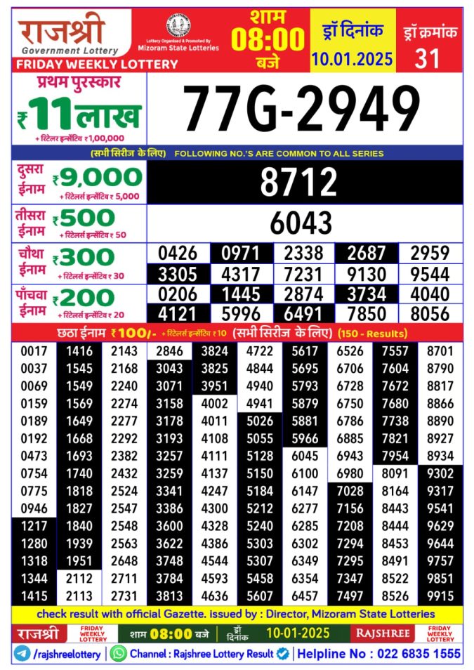 Lottery Sambad Today Result - 1 PM 6 PM 8 PM Results