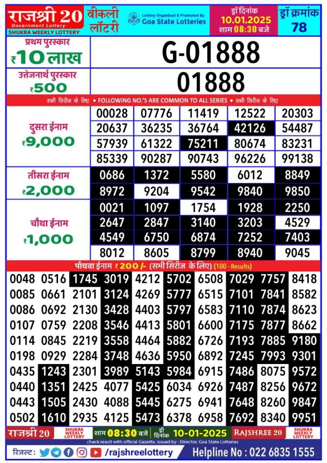 Lottery Sambad Today Result - 1 PM 6 PM 8 PM Results